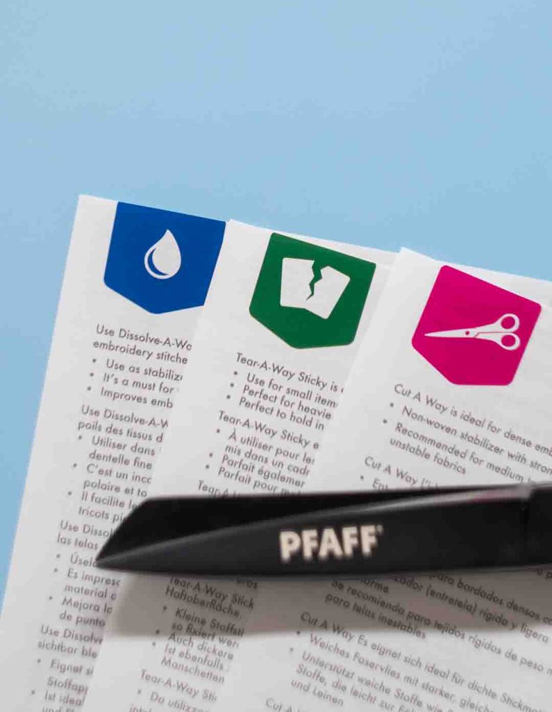 ähikuva valkoisesta esitteestä, jossa on kolme pystysuuntaista saraketta. Jokaisessa sarakkeessa on yläosassa ikonimainen symboli (pisara, repeytynyt neliö, sakset) ja sen alla kuvaus erilaisista konekirjonnan tukimateriaaleista monilla kielillä. Sarakkeet edustavat vesiliukoisia, repäistäviä ja leikattavia tukimateriaaleja. Kuvan alaosassa näkyy mustien PFAFF-saksien kahva.